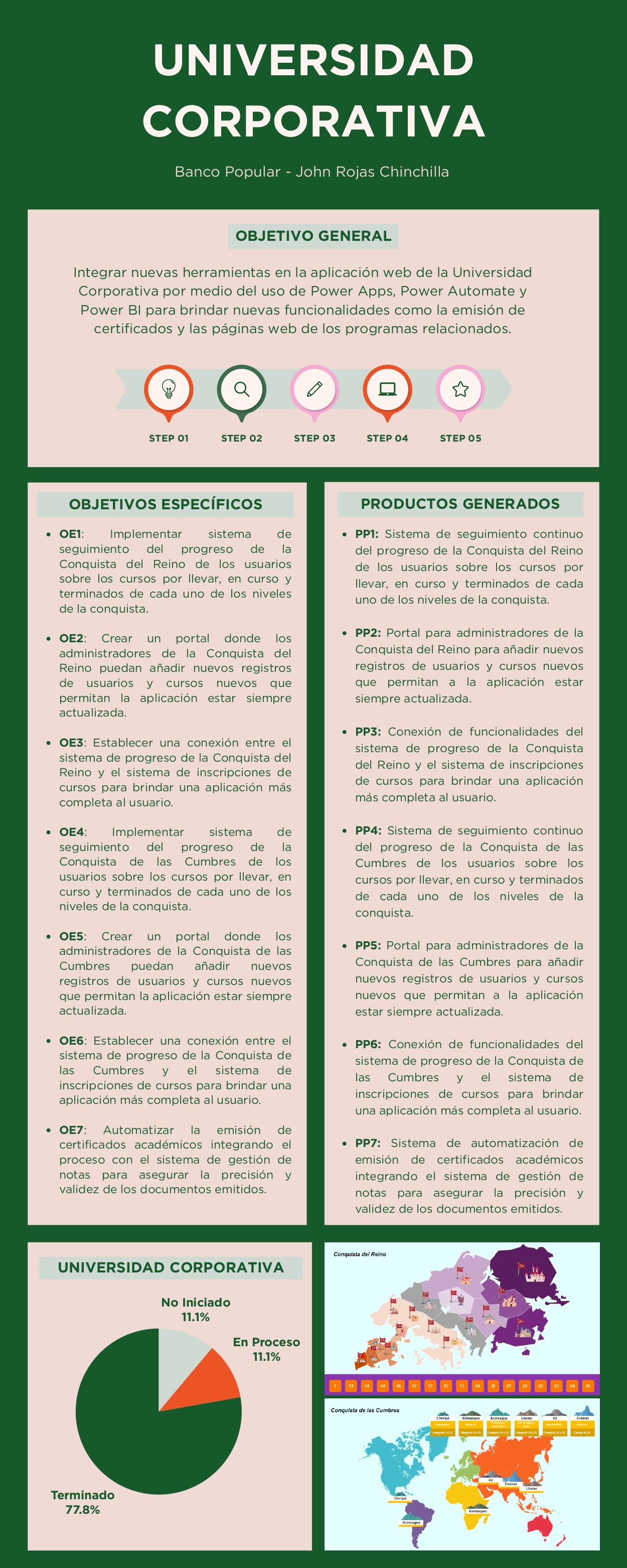 Imagen 11